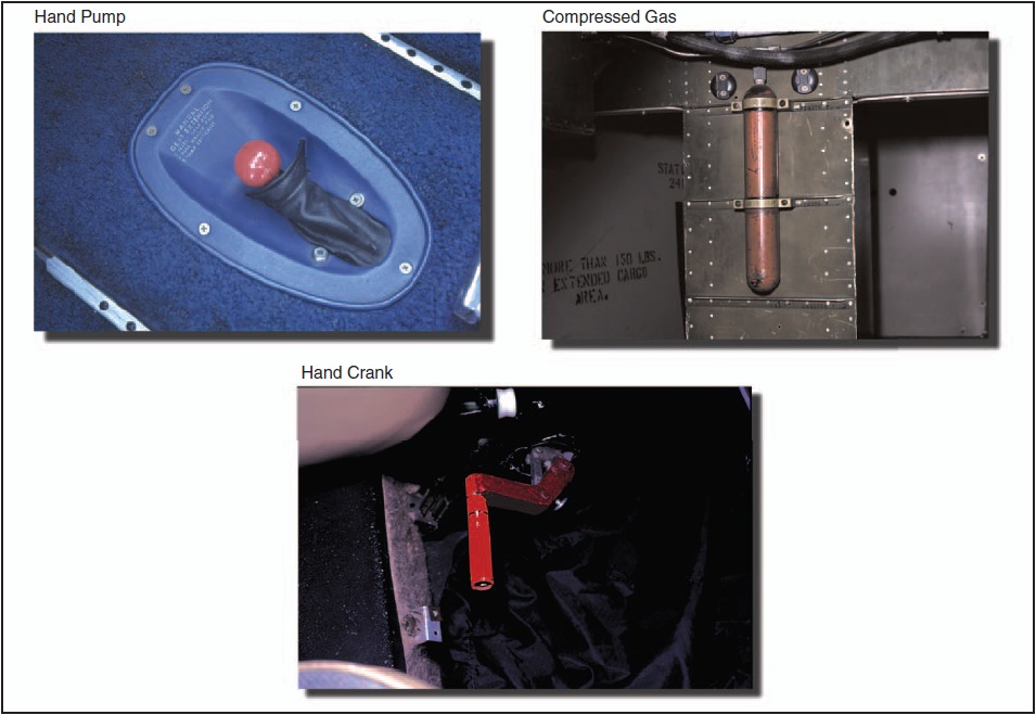 Figure 11-9. Typical emergency gear extension systems.