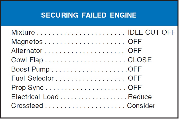 Figure 12-16. Wings level engine-out flight.