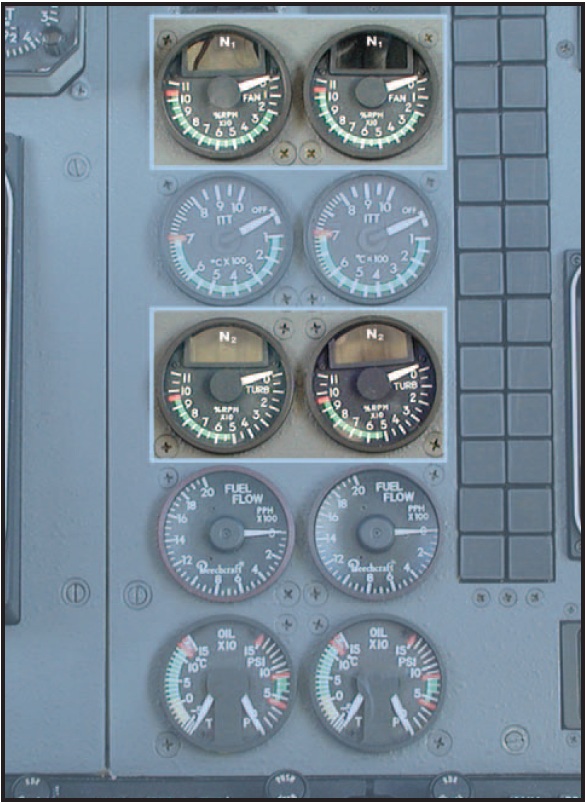Figure 15-4. Jet engine r.p.m. gauges.