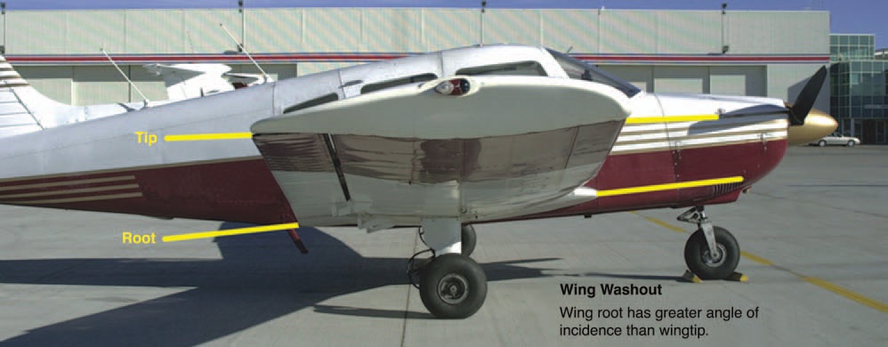 Wingtip washout